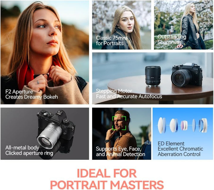 TTARTISAN AF 75mm F2 Vollformat Objektiv L Mount, STM Autofokus Grosse Blende mit Geklicktem Blenden