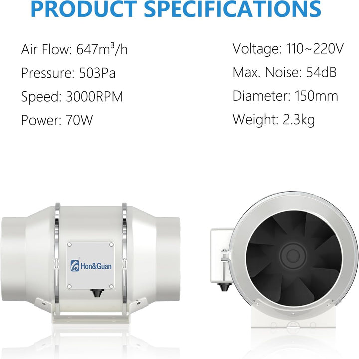 Hon&amp;Guan 150mm EC Rohrventilator mit Regler, 647m³/h Inliner Rohrlüfter, Abluftventilator für Growbo