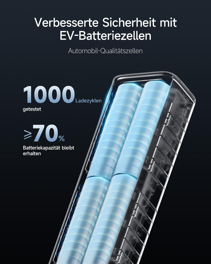 CUKTECH 10 100W Powerbank 10000mAh, Power Bank mit Digitales Display, externer Handyakku für iPhone