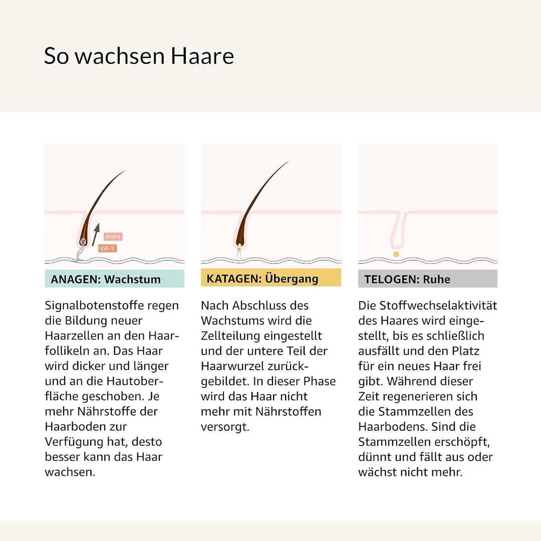 COSPHERA® Neverending Lashes: Veganes Wimpernserum mit Wow-Effekt ++ Für maximales Wimpern-Wachstum