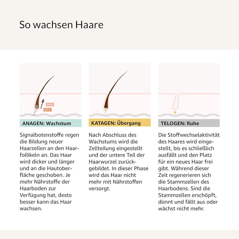 COSPHERA® Neverending Lashes: Veganes Wimpernserum mit Wow-Effekt ++ Für maximales Wimpern-Wachstum