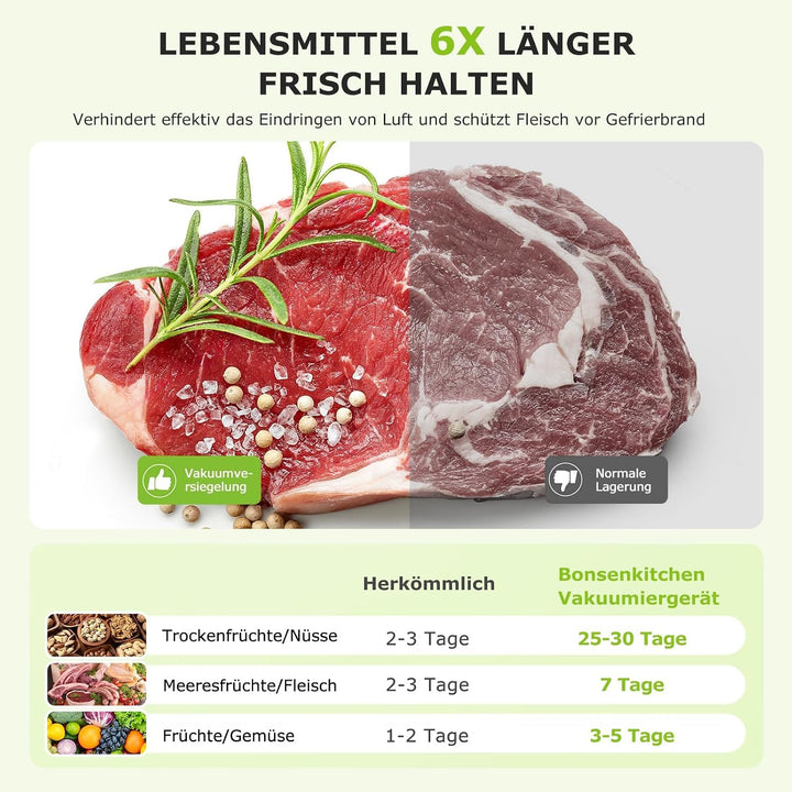 Vakuumiergerät, Multifunktions-Vakuumierer mit 50 Vakuumbeutel und 1 Vakuumrolle, Eingebautem Cutter
