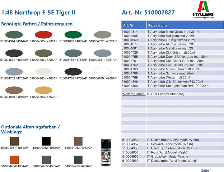 Italeri 2827S 1:48 Northrop F-5E Tiger II - Modellbau, Bausatz, Standmodellbau, Basteln, Hobby, Kleb
