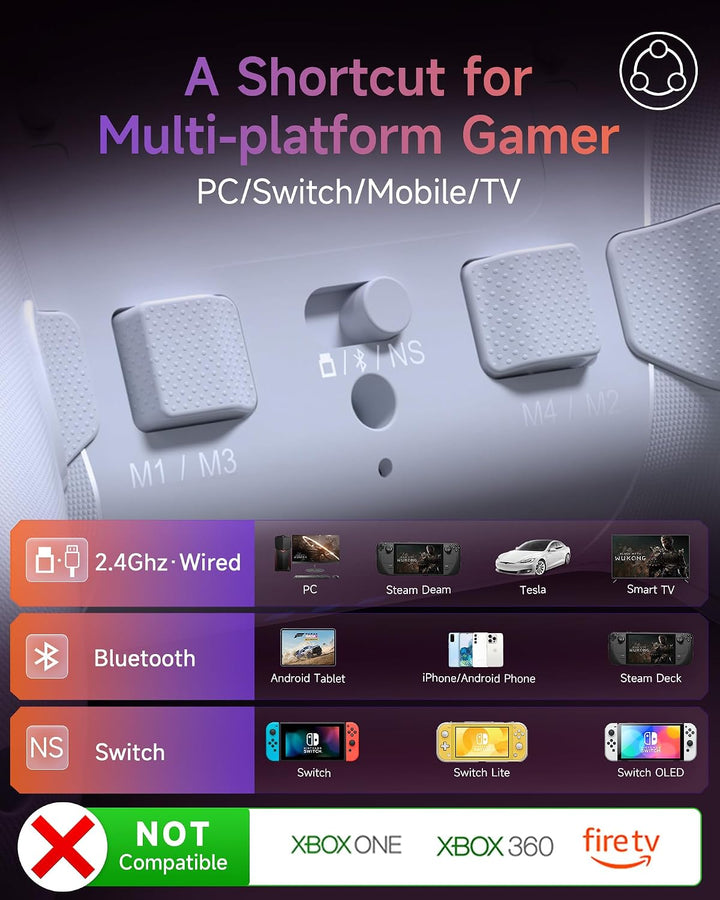 EasySMX X20 Wireless Controller PC mit RGB, Bluetooth Controller mit 2 in 1 Trigger &amp; abnehmbare Hal