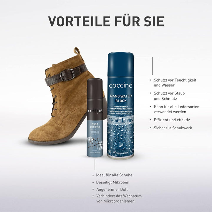 Cocciné - Nano Water Block, 400 ml, Imprägnierspray Schuhe, Imprägnol Universal Imprägnierspray für