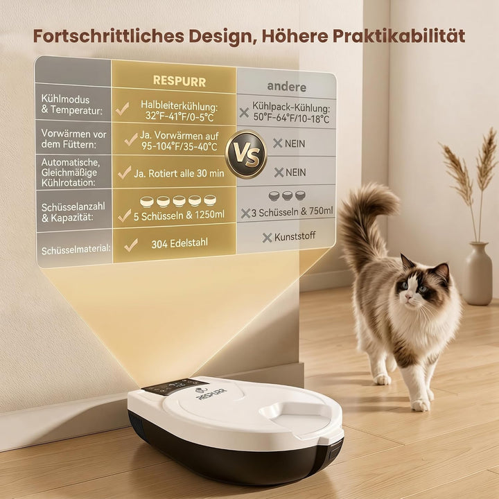 Futterautomat Katze Nassfutter mit Halbleiter-Kühlung & Heizung, 3 Tage Frisch Nassfutterautomat für
