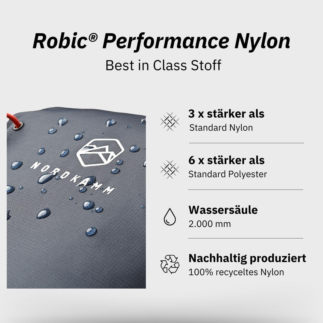 NORDKAMM® Profi Wanderrucksack 20L, klein - nur 680 g, Rucksack 20l aus Robic® Performance Nylon, Da
