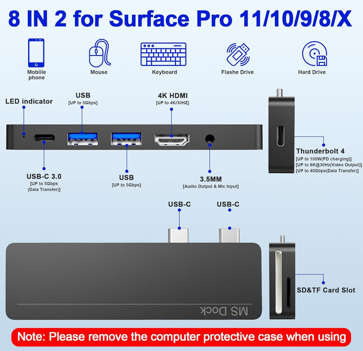 Surface Pro 11/10/9/8/X Docking Station – Surface Pro 9/10/11 Adapter mit 4K HDMI, Thunderbolt 4 (8K