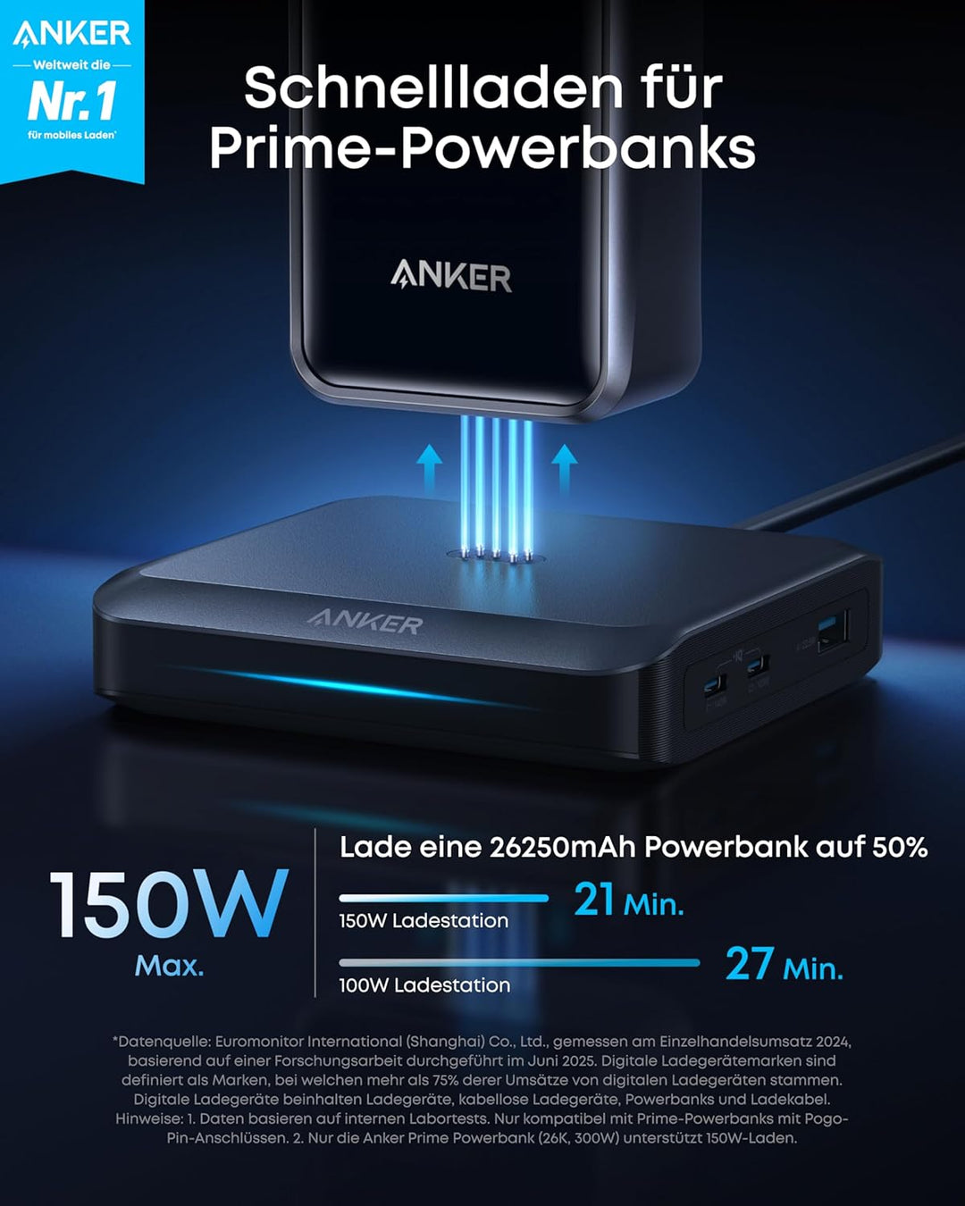 Anker Ladebasis, max. 150W Schnellladung mit 3 Ports für die Anker Prime Powerbank, kompatibel mit M