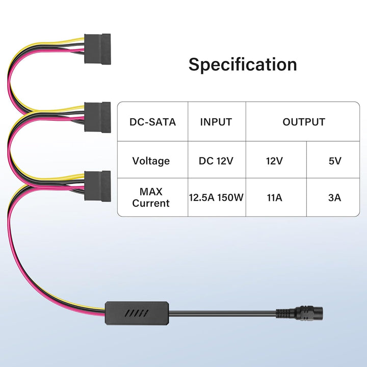 SinLoon DC5525 auf SATA-IDE-Festplatten-Netzteilkabel, DC 5,5 x 2,5 mm Buchse auf SATA-Buchse, Verlä