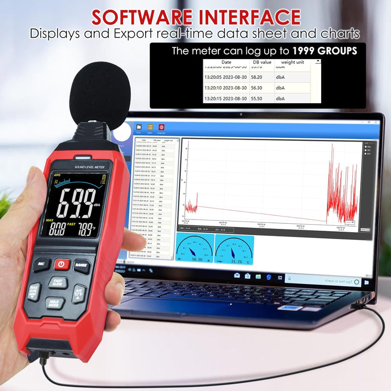 Dezibel-Meter Schallpegelmesser, Hohe Genauigkeit db Meter Klassenzimmer Lärmmesser mit A/C/Z Gewich
