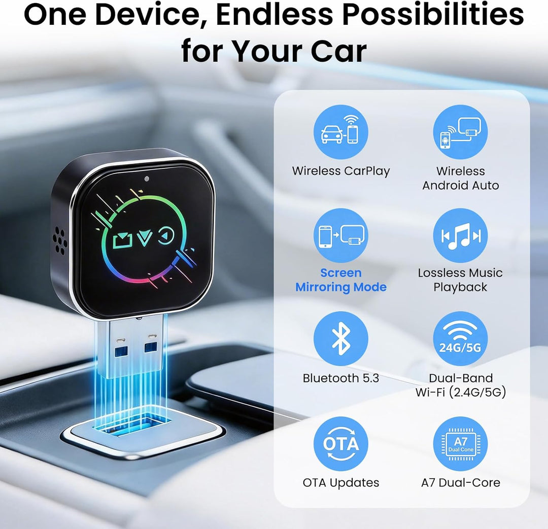 ELECROW Kabelloser CarPlay-Adapter für iPhone & Android – 3-in-1 Dualband-WiFi 2,4G/5G & Bluetooth 4