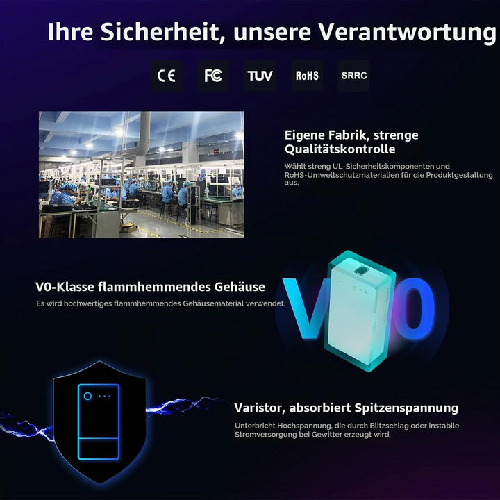 SONOFF THR320 Origin 20A Smart Schalter mit Temperatur und Luftfeuchtigkeit Überwachung Kompatibel m