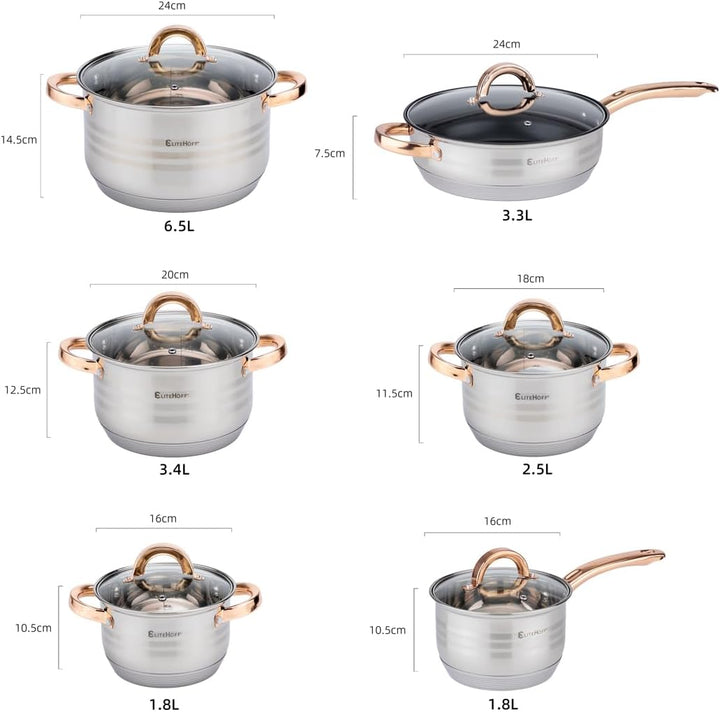 EliteHoff Topfset Induktion, Kochtopf Set mit Glasdeckel, 7-lagiger Edelstahl Topf- & Pfannensets mi