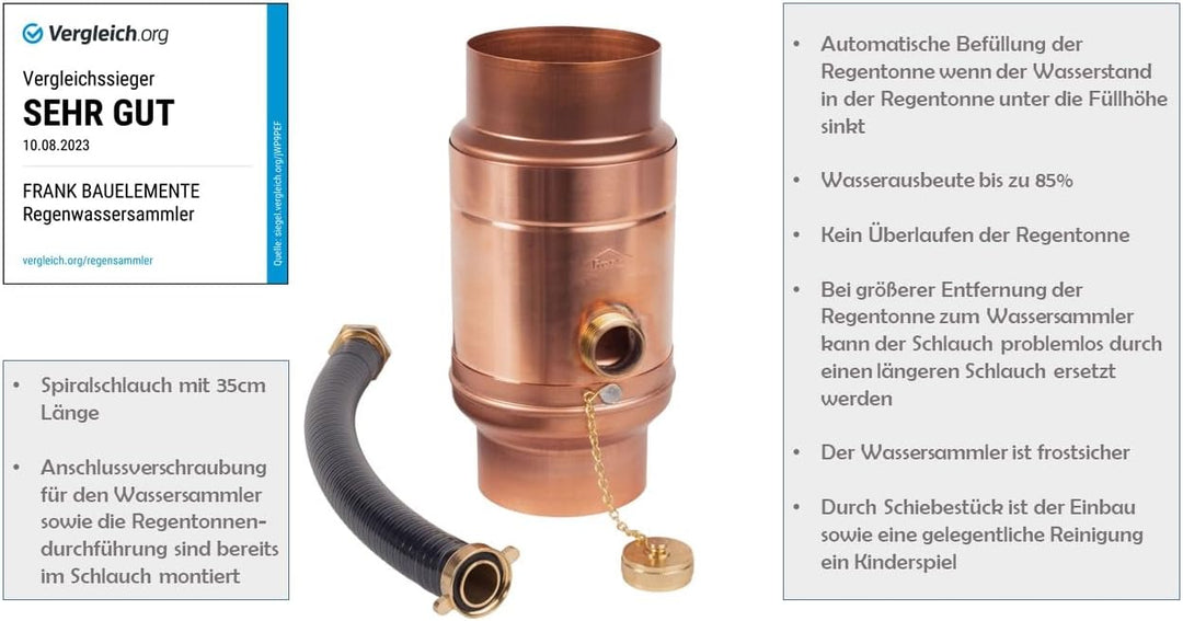 Sanitärshop Baustoffe & Sanitär Set: Kupfer Regenwassersammler 80mm - Wassersammler für Regentonnen