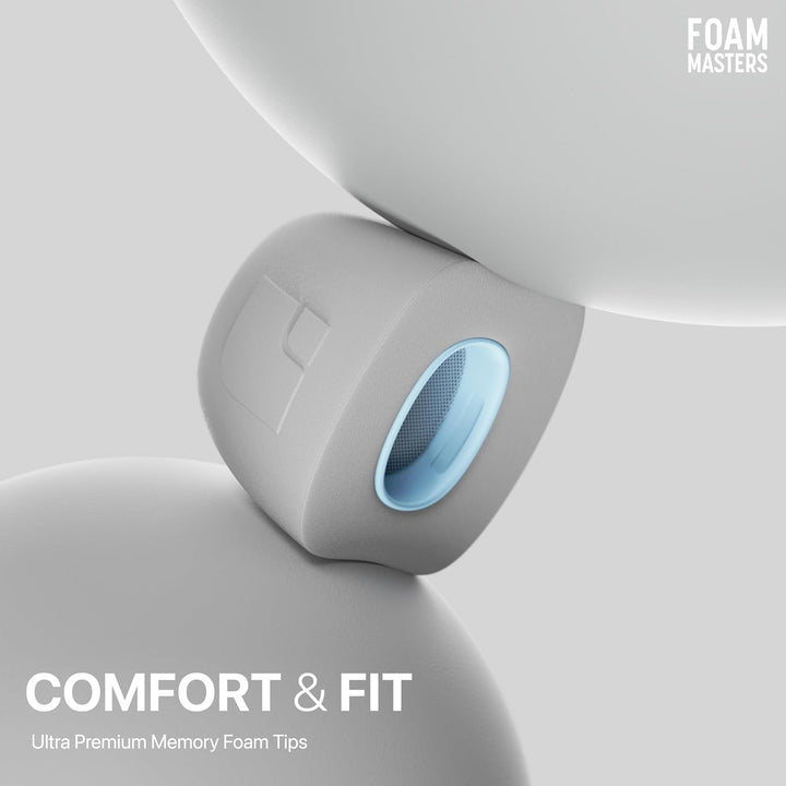 Foam Masters Ohrstöpsel aus Memory-Schaum für AirPods Pro 1. und 2. Generation, 3 Paar, 4.0, bequem,