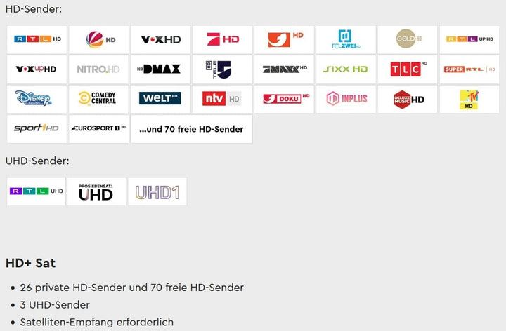HD PLUS HD+ Karte für 12 Monate (nur für Satellitenempfang, nur Verlängerung, setzt bestehendes CI+