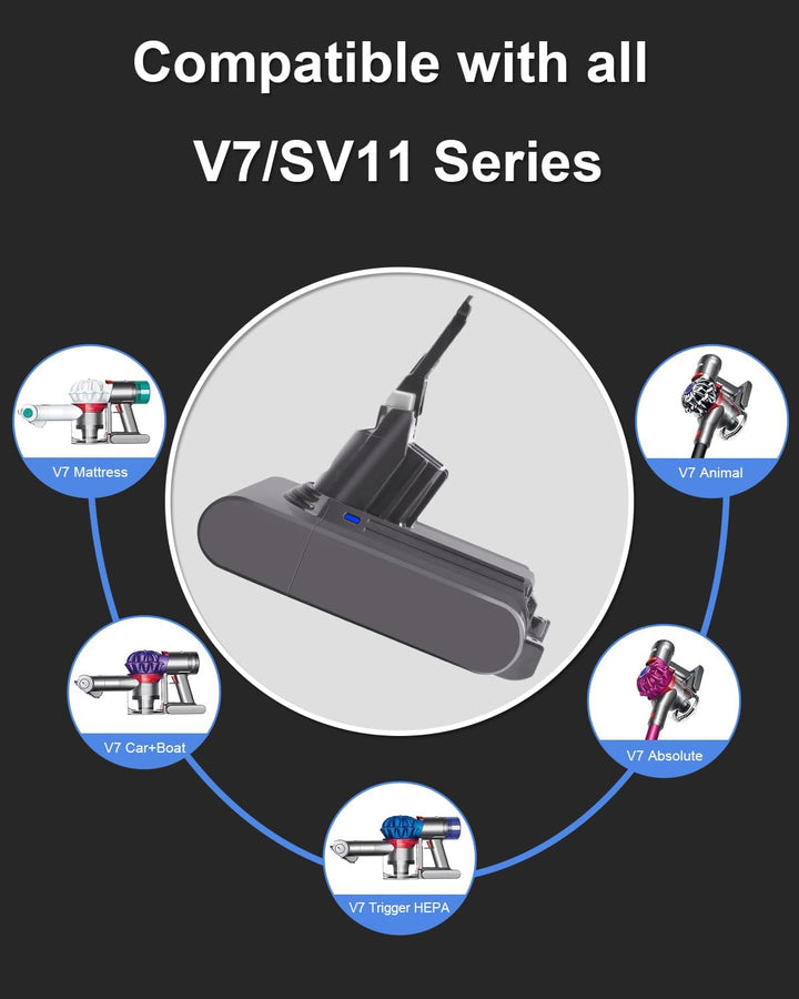 Waitley V7 Akku, 6000mAh Ersatzakku für Dyson V7 / SV11 – Kompatibel mit Absolute, Animal, Motorhead