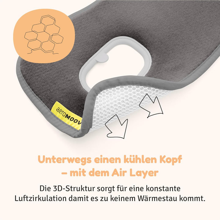 Aeromoov - Baby Sitzauflage Air Layer - Einlage Für Autositz oder Kinderwagen - Gruppe 0 - Antischwi