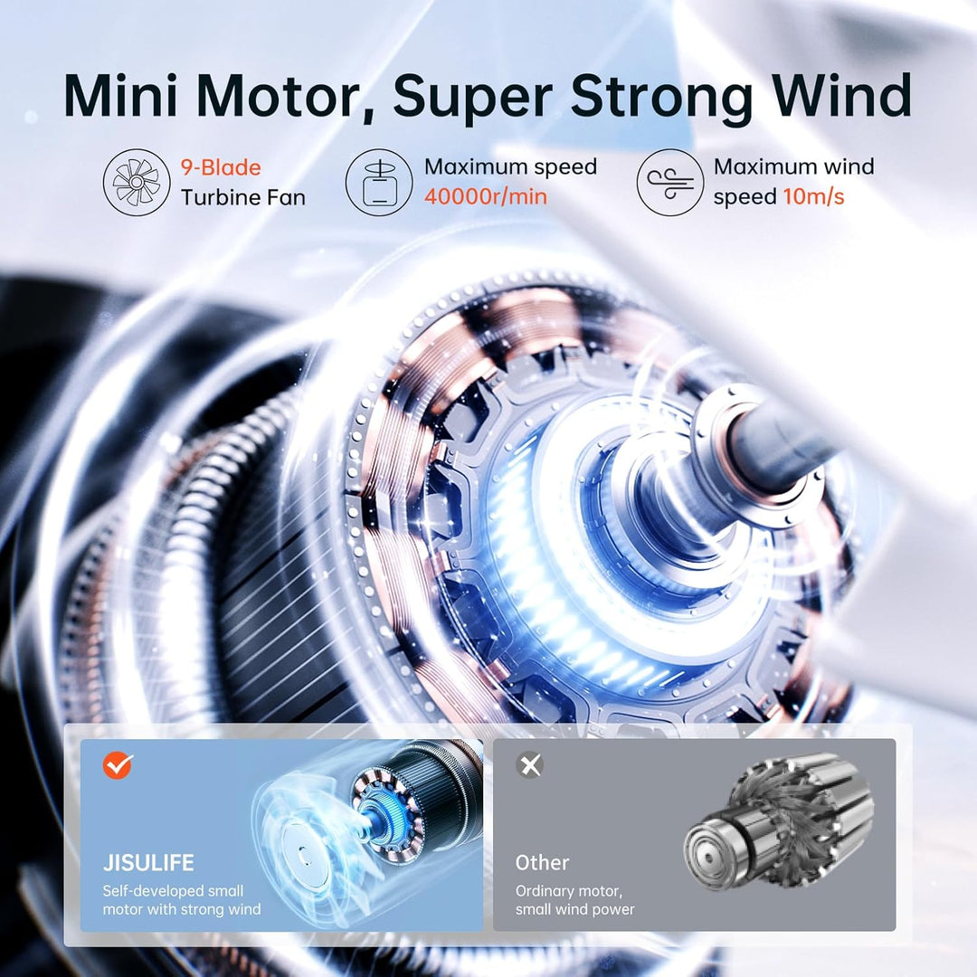 JISULIFE Tragbarer Handventilator, Turbo-Power [18 Stunden Maximale], 5-Gang-Wind, 5000 mAh wiederau