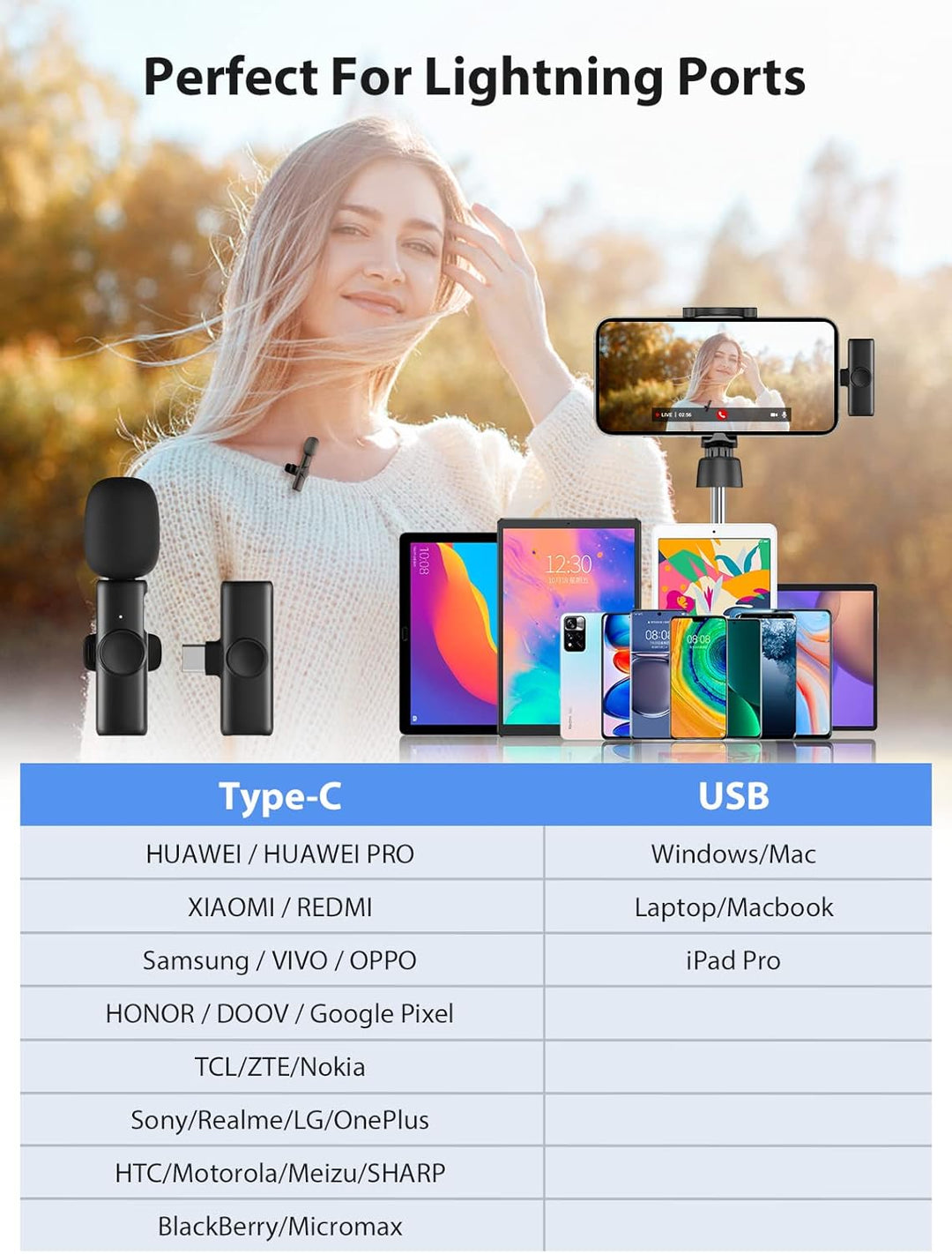 Handy Lavalier Mikrofon, 2.4GH【Type-C&USB】 Ansteckmikrofon für Android-Phones Tablets Vlogging Live-