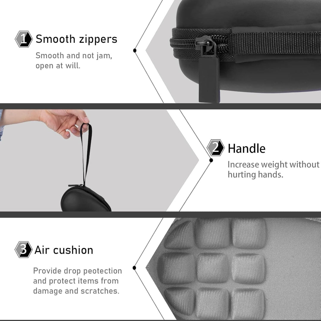 co2CREA Hart Schutz Hülle Etui Tasche für MX Anywhere 3S /Anywhere 3 /Anywhere 2S /Anywhere 2 Fortsc