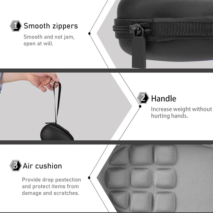 co2CREA Hart Schutz Hülle Etui Tasche für MX Anywhere 3S /Anywhere 3 /Anywhere 2S /Anywhere 2 Fortsc