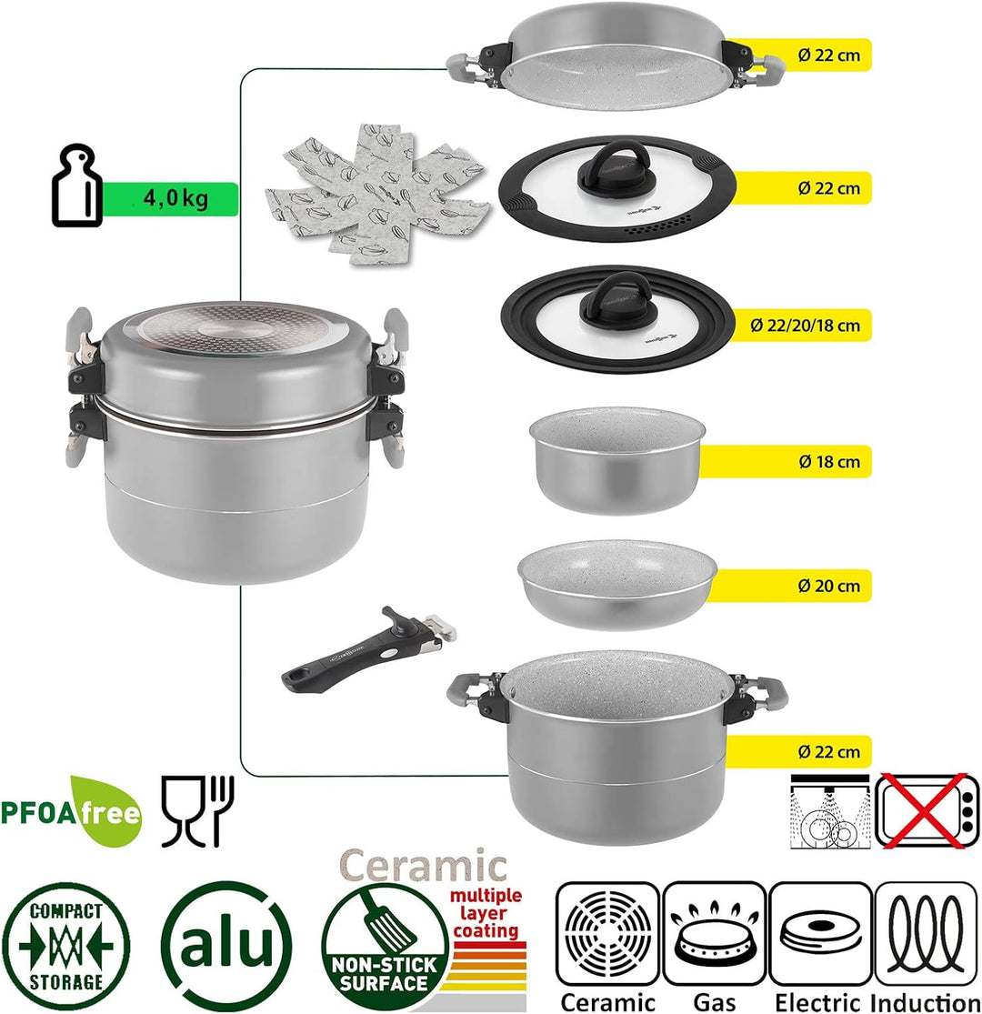 BRUNNER: Camping Topf-Set (Kochtöpfe, Bratpfanne, Deckel & Griff) FUSION 7+1-teilig (22-cm Durchmess