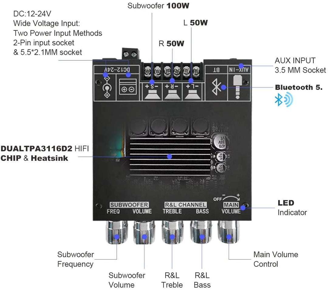 WANGCL 2 x 50 W + 100 W 2.1 K Subwoofer Verstärker Board mit Höhen- und Basssteuerung, Dual TPA3116