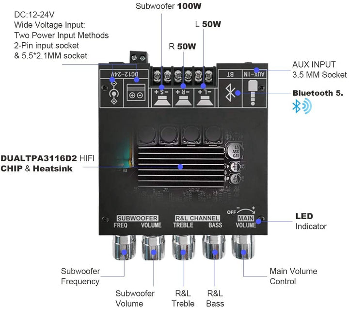 WANGCL 2 x 50 W + 100 W 2.1 K Subwoofer Verstärker Board mit Höhen- und Basssteuerung, Dual TPA3116