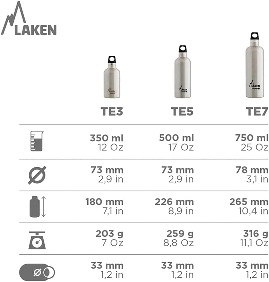 Laken Thermo Futura Thermosflasche Isolierflasche Edelstahl Trinkflasche Schmale Öffnung 355 ml Schw