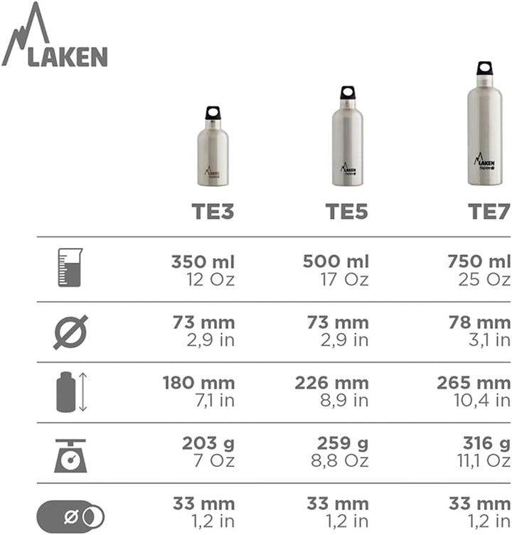 Laken Thermo Futura Thermosflasche Isolierflasche Edelstahl Trinkflasche Schmale Öffnung 355 ml Schw
