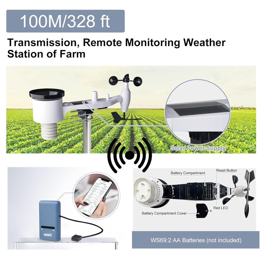 ECOWITT Wetterstation, Drahtlose Wetterstationen mit solarbetriebener Wetter-App, 7-in-1-Aussensenso