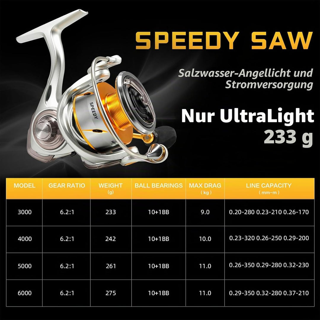 Seaknight RAPIDII Spinnrolle Salzwasser 6.2:1 4.7:1 Angelrolle Karpfen Anti Korrosions Angelrollen M