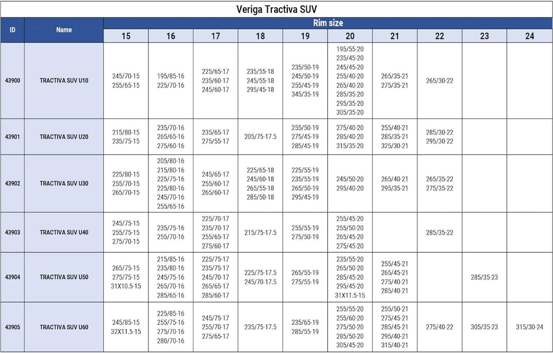 Veriga T-U50 TRACTIVA SUV Laufflächen Schneeketten Satz (1 Paar= 2 Stück) automatische Spannung & ko