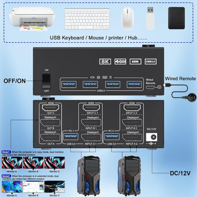 KVM Switch 2 PC 3 monitore 8K@60Hz 4K@144Hz, HDMI+2 Displayport KVM Switch Triple Monitor für 3 Moni