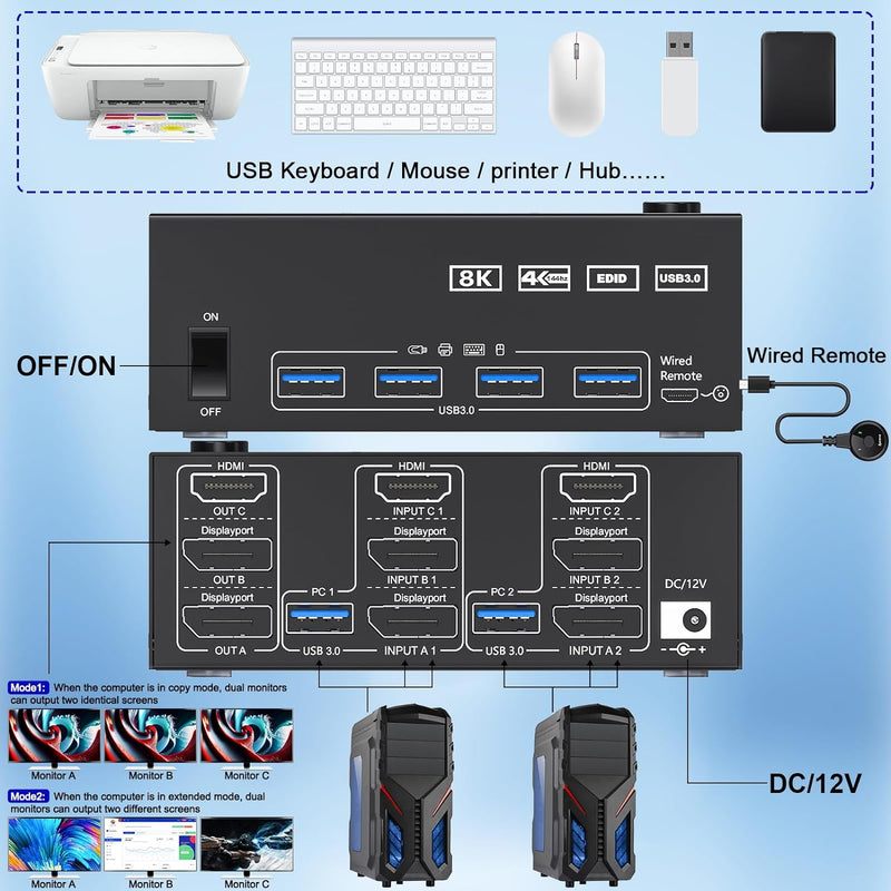 KVM Switch 2 PC 3 monitore 8K@60Hz 4K@144Hz, HDMI+2 Displayport KVM Switch Triple Monitor für 3 Moni