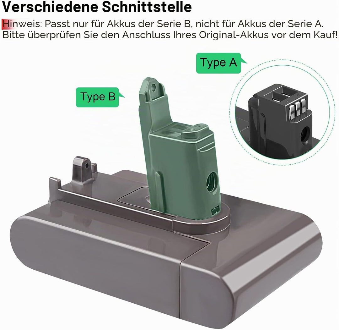 ARyee DC35 Ersatzakkus Kompatibel mit Dyson DC31 DC34 DC35 DC44 DC45 (Typ B Akku) Handstaubsauger, E