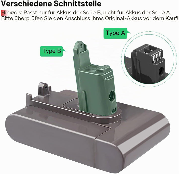ARyee DC35 Ersatzakkus Kompatibel mit Dyson DC31 DC34 DC35 DC44 DC45 (Typ B Akku) Handstaubsauger, E