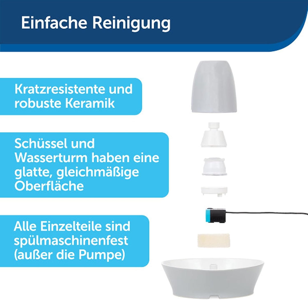 PetSafe Keramik-Trinkbrunnen Streamside, Für Katzen und kleine Hunde geeignet, Leiser Betrieb, 1,8 L
