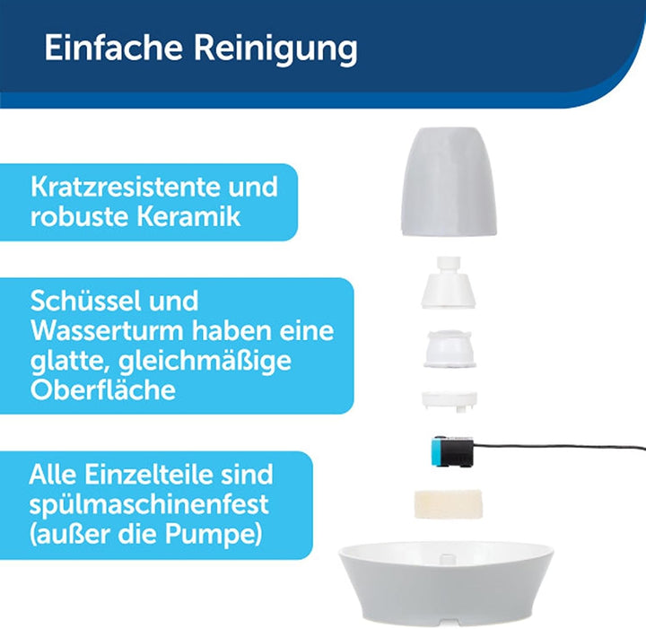 PetSafe Keramik-Trinkbrunnen Streamside, Für Katzen und kleine Hunde geeignet, Leiser Betrieb, 1,8 L
