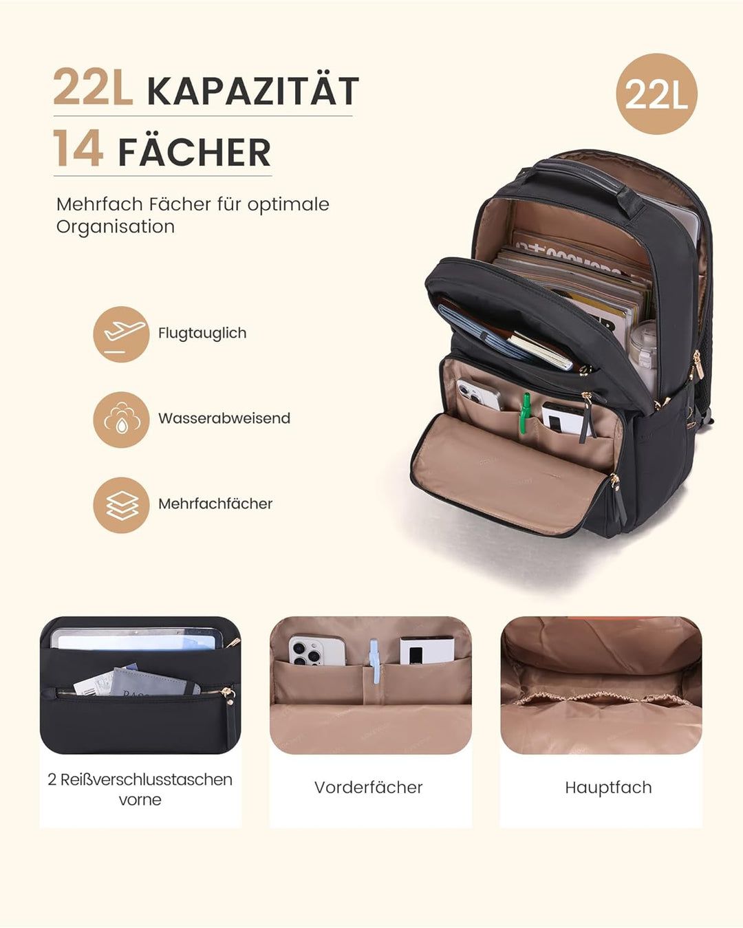 LOVEVOOK Rucksack Damen, Wasserdicht 15,6 Zoll Laptop Rucksäcke Arbeitsrucksack Schulrucksack Teenag