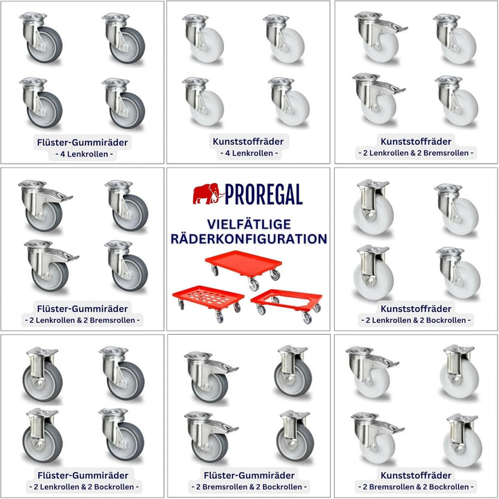 PROREGAL Sparset 2X Profi-Flex Transportroller für Euroboxen 60x40cm mit Kunststoffräder gelb | mont