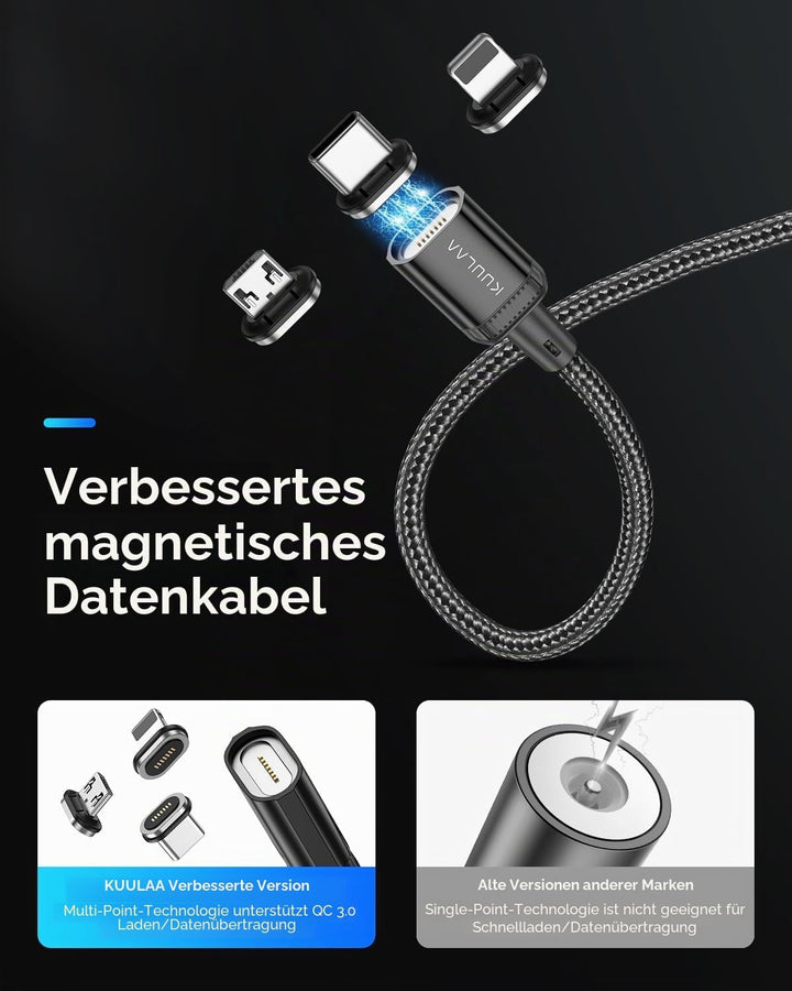 Kuulaa 3-in-1-Magnetladekabel [3 Stück], 3A-Schnellladekabel Magnet Ladekabel aus Nylon, geflochten