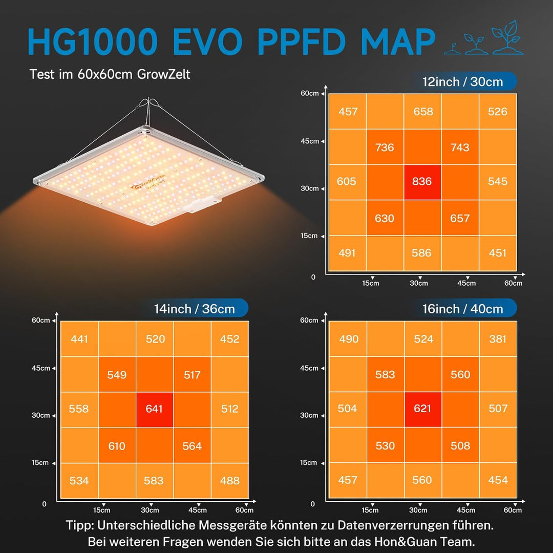 Hon&amp;Guan Growzelt Komplettset mit HG1000 LED Grow Lampe 60x60x160cm Grow Tent 150mm Rohrventilator A