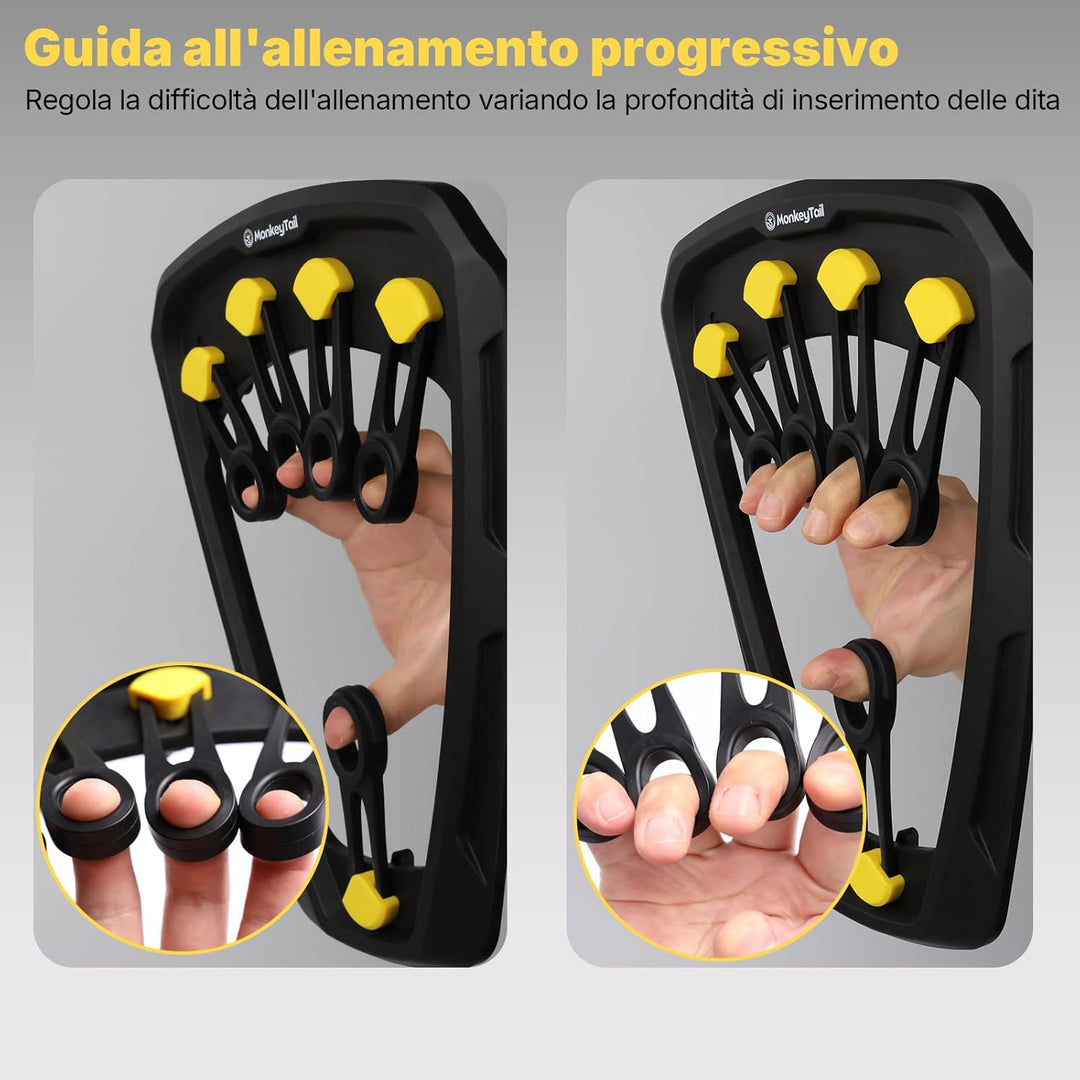 MonkeyTail Handtrainer Fingertrainer,Verstellbarer Unterarmtrainer, Fingerkrafttrainer,Griffkraft Tr