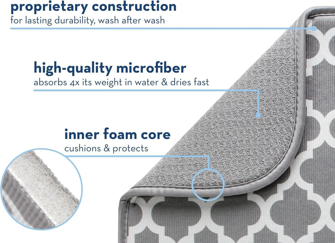 BW&amp;HM Abtropfmatte Geschirr Mikrofaser Abtropfmatte Spüle Dish Drying Mat Saugstarke Wendbare Schnel