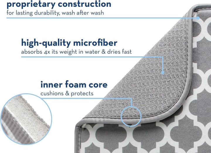 BW&amp;HM Abtropfmatte Geschirr Mikrofaser Abtropfmatte Spüle Dish Drying Mat Saugstarke Wendbare Schnel