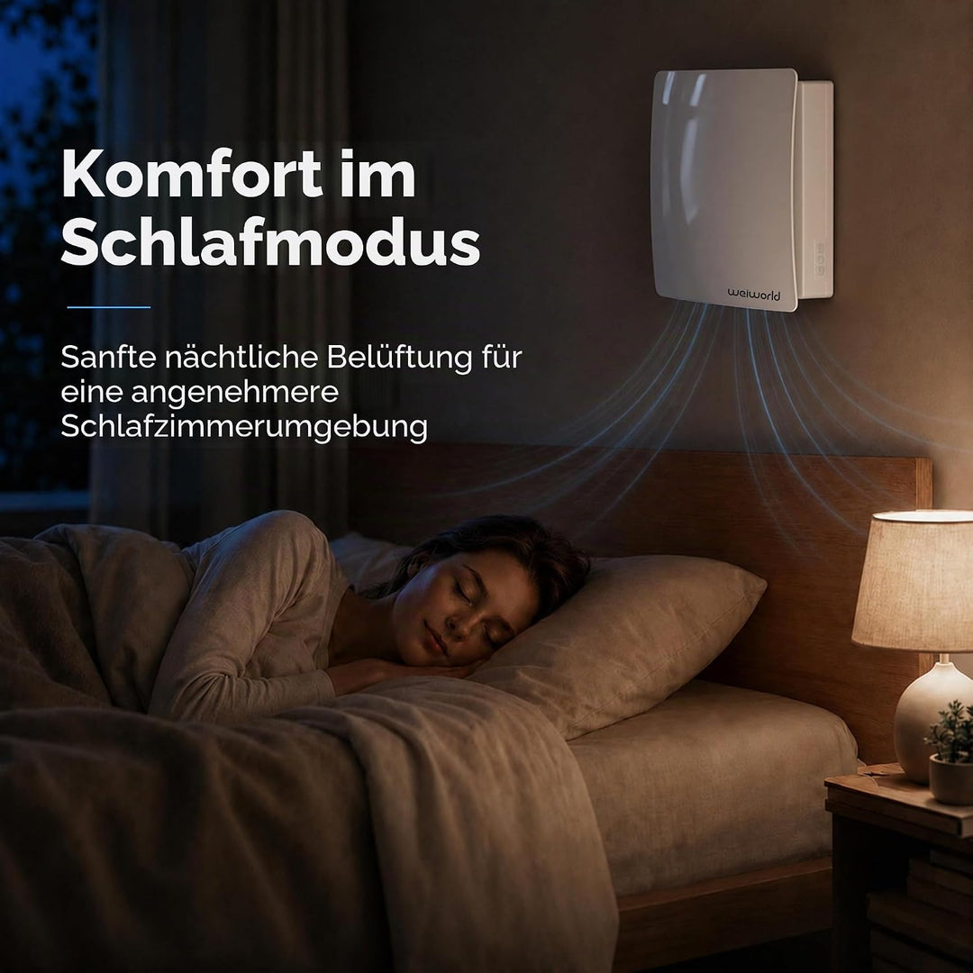 Weiworld VT501 Wärmerückgewinnungsgerät (HRV) mit keramischem Wärmetauscher, wandmontierte Wohnrauml