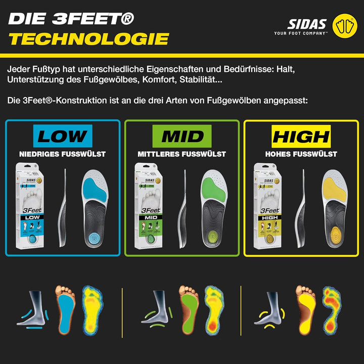 Sidas 3feet Activ' Mid Einlegesohlen/Sportschuhe, Unisex, Erwachsene, Grün, klein XX-Large/Size 12-1